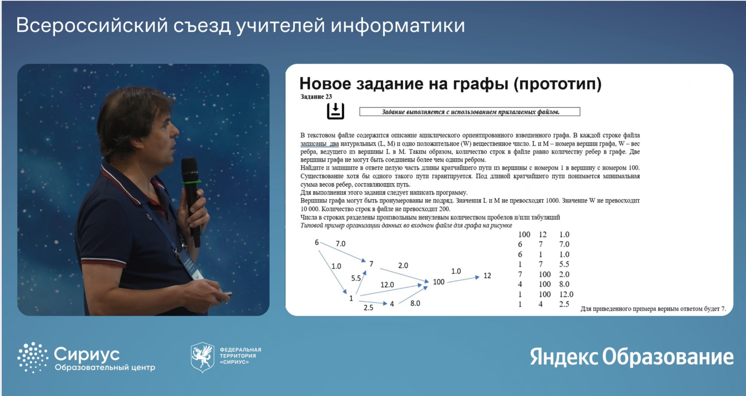 II Всероссийский съезд учителей информатики в Сириусе: главное для учителя